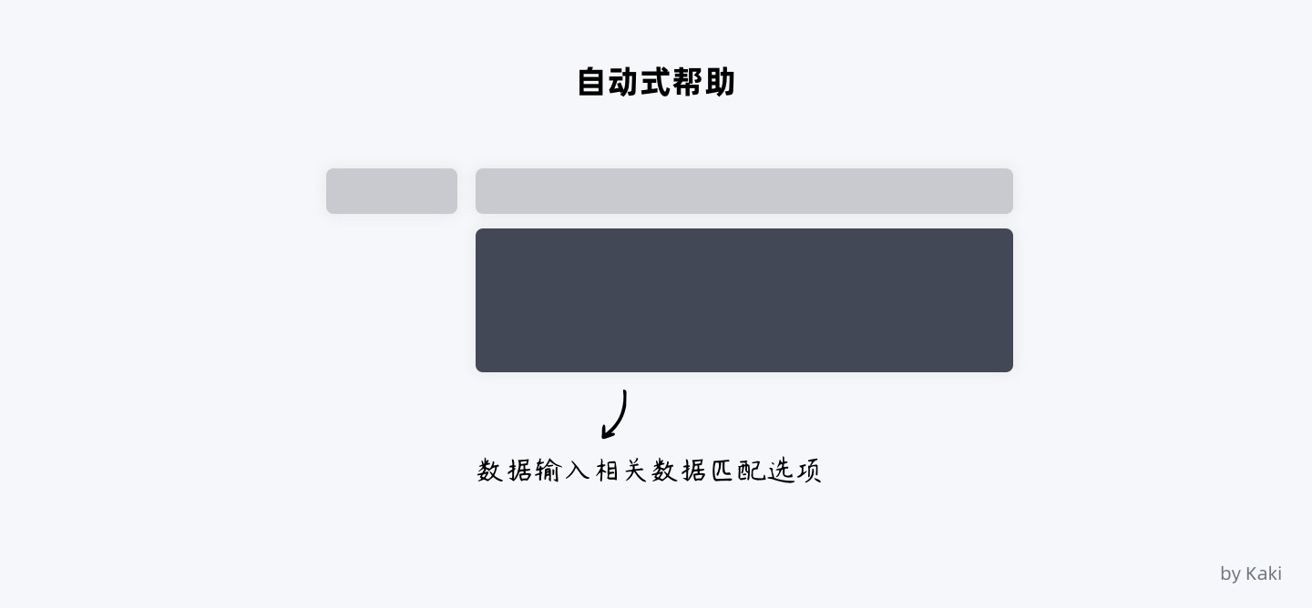 8000字干货！B端用户「帮助体系」搭建指南