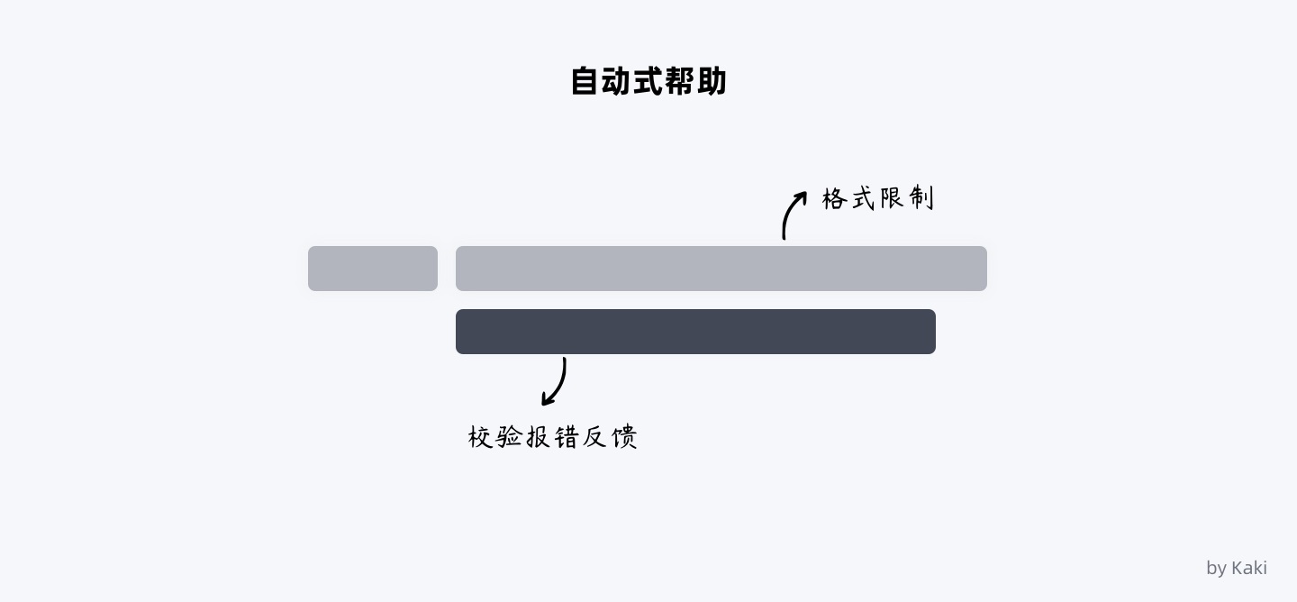 8000字干货！B端用户「帮助体系」搭建指南