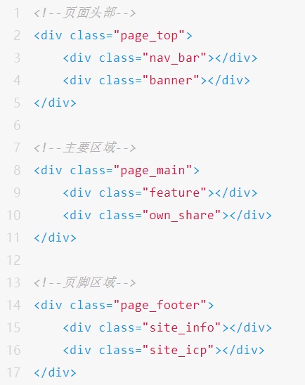 用一个实战案例，帮你完全掌握 HTML 和 CSS 的实际应用