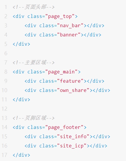 用一个实战案例，帮你完全掌握 HTML 和 CSS 的实际应用