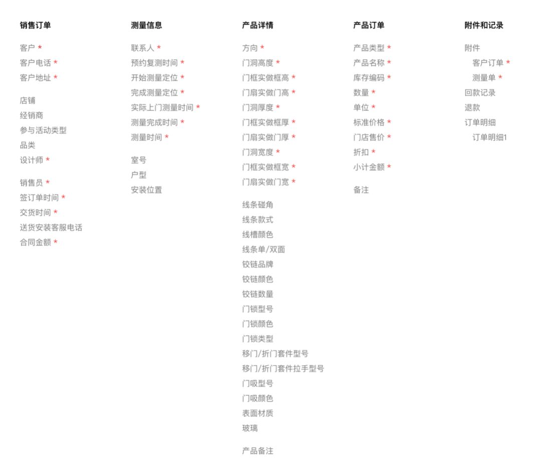 用接地气讲人话的方式，讲下什么叫交互