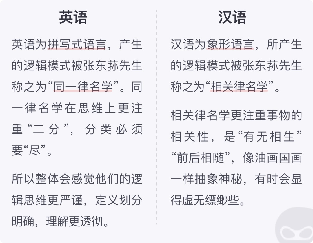 中西方电商网站设计有哪些差异？我总结了这3个！