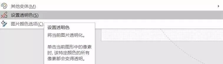 正在流行的10大动态设计神器！设计老手都在用！