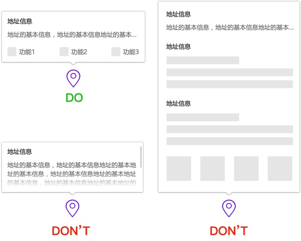 如何设计B端地图？收下这份超详细总结！