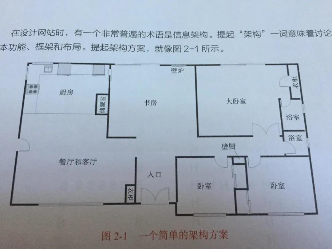 别误人子弟了！思维导图不等于信息架构！