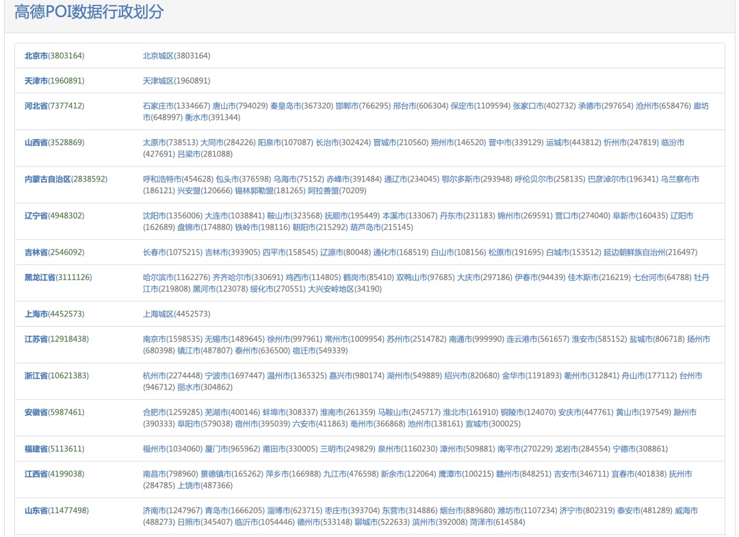 可视化地图设计指南：4个地图素材下载网站+矢量地图制作方法