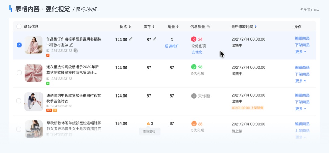 多图示例！3个方面解析B端表格如何提升使用体验