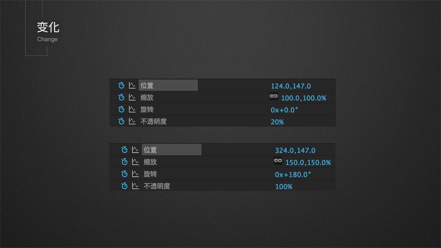 最全最好用的动效落地方法，都帮你总结好了（下）