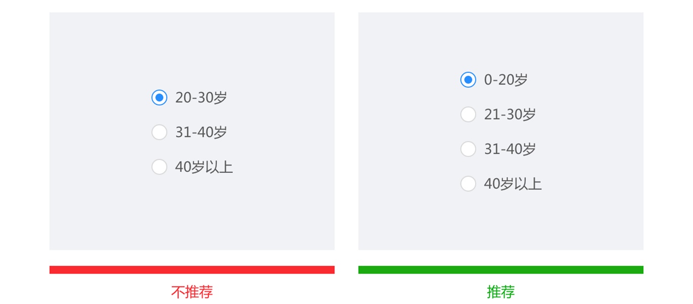 从四个部分，帮你完全掌握单选框的设计方法