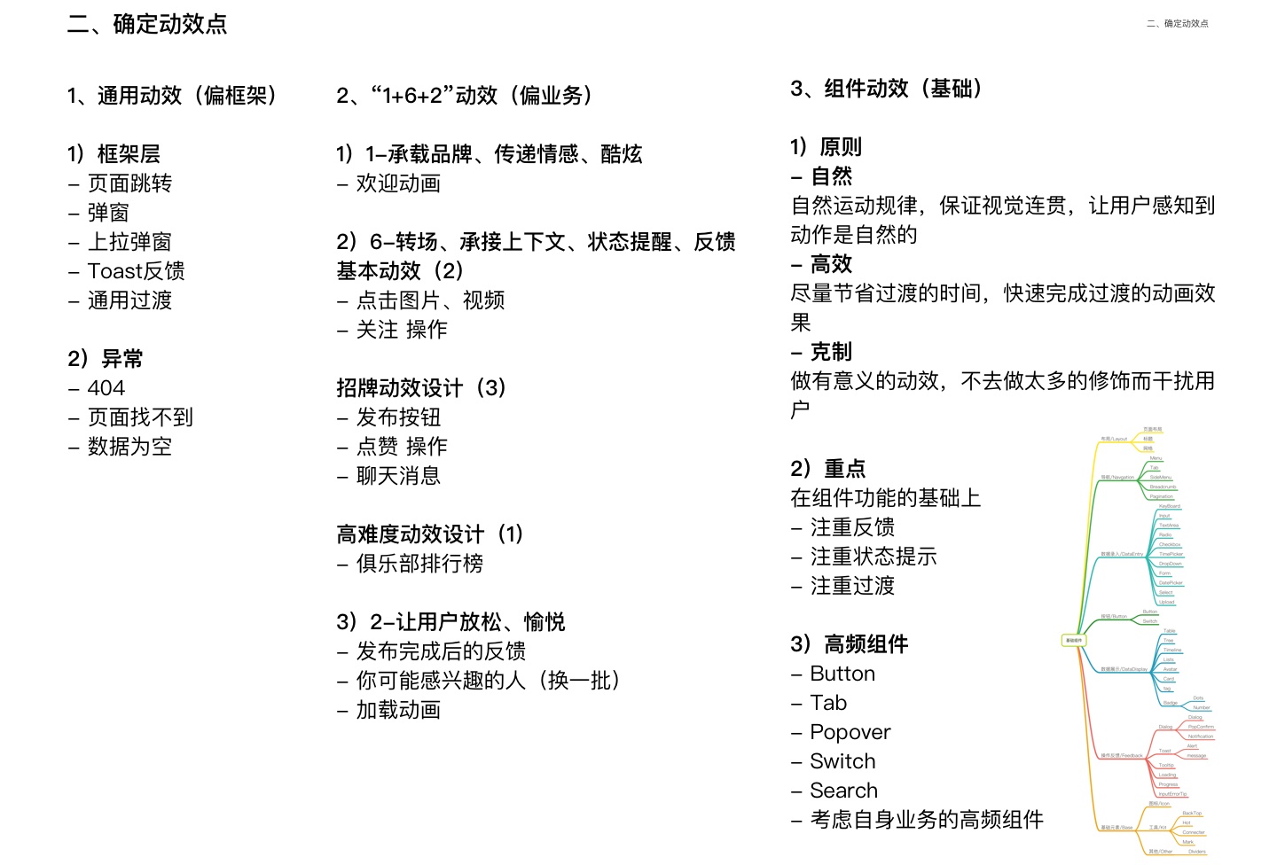 写给新人的App动效设计方案基础科普