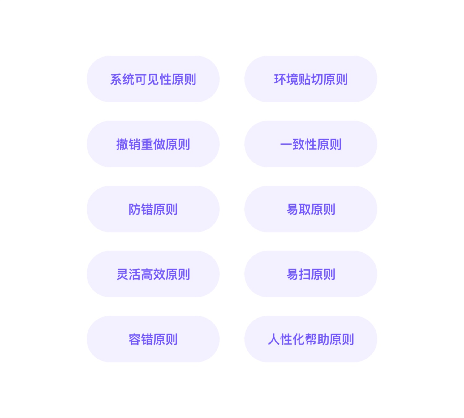 上万字分析！6大方面完整分析「丁香医生」的产品设计