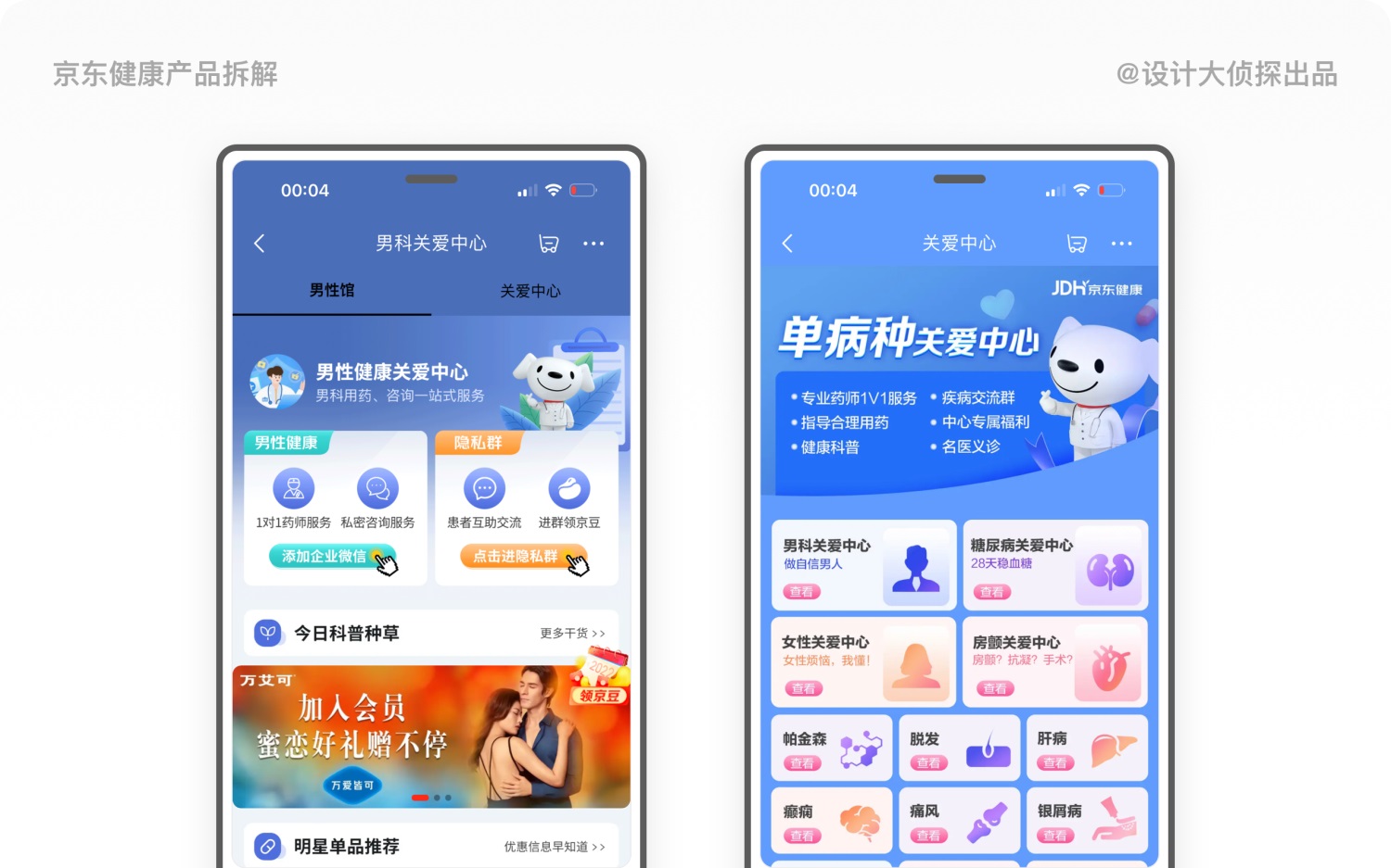1.2万字拆解京东健康！市值1776亿的医疗产品如何设计？