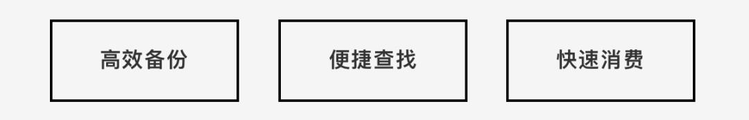 大厂实战！上亿人使用的百度「一刻相册」是如何从零开始设计出来的？