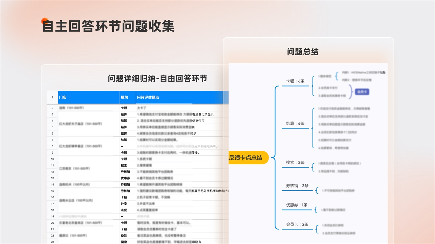 如何设计高质量B端调研问卷？高手总结了8个步骤（附模板下载）