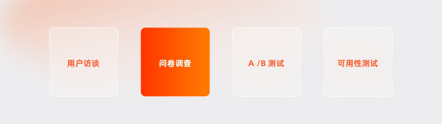 如何设计高质量B端调研问卷？高手总结了8个步骤（附模板下载）