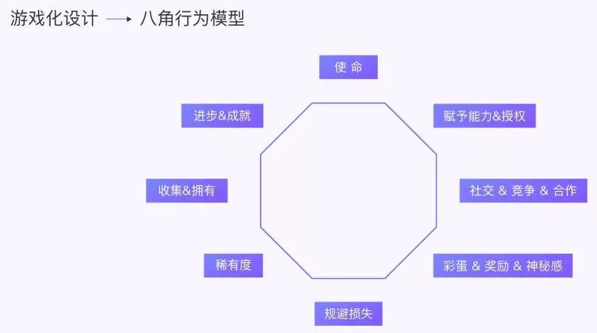 网易设计师：用这5个方法打造让用户更投入的「心流式体验」