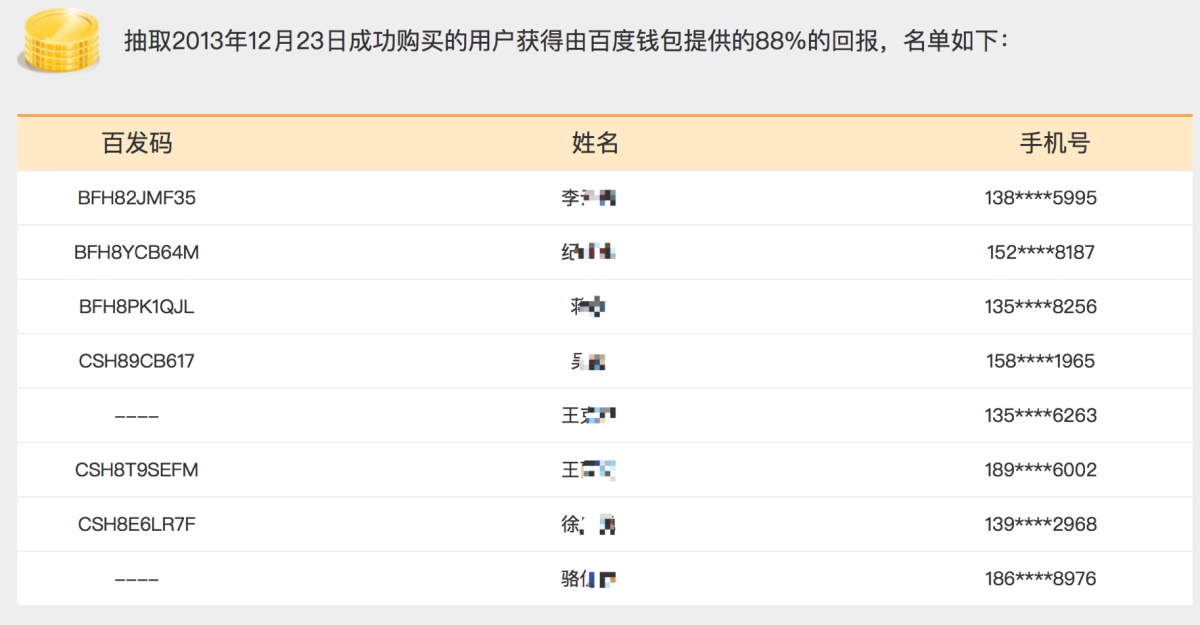 用超多案例，帮你掌握 7 个操控用户行为的心理学