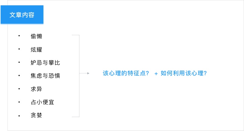 用超多案例，帮你掌握 7 个操控用户行为的心理学