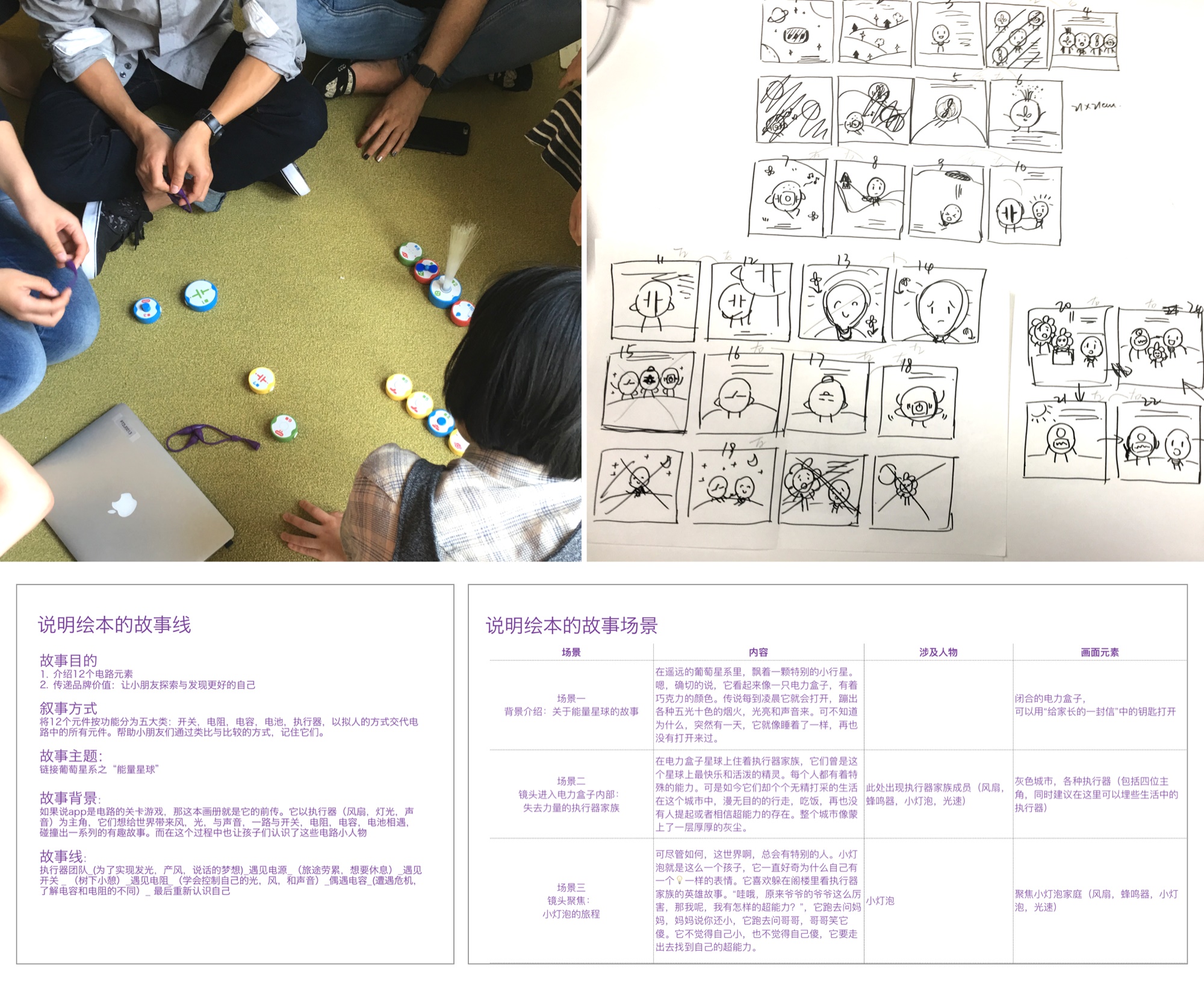 如何增加儿童产品中的趣味性？用多个实战案例告诉你！