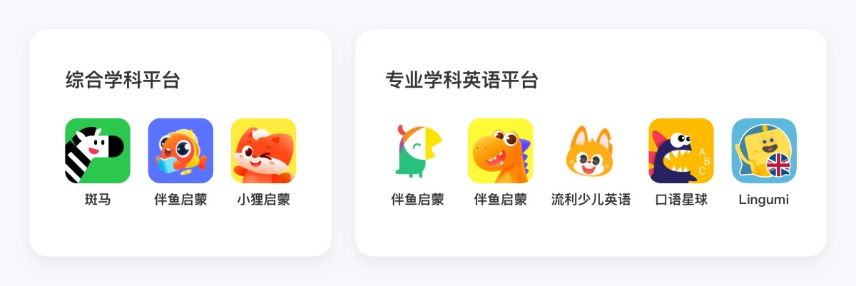 8000字干货！在线启蒙教育的产品设计公式（附竞品分析模型工具）