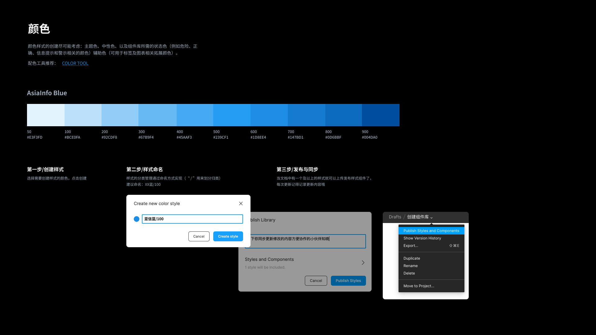 如何利用Figma构建组件库？我们团队总结了这篇经验