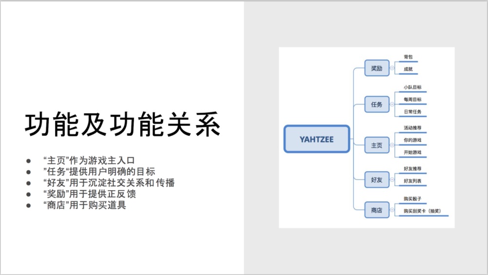 从零开始做一款社交产品（五）：竞品分析的四个步骤（附案例）