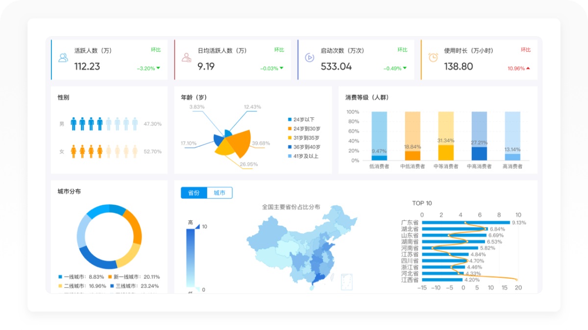 万字拆解！樊登读书产品设计全方位深度解析