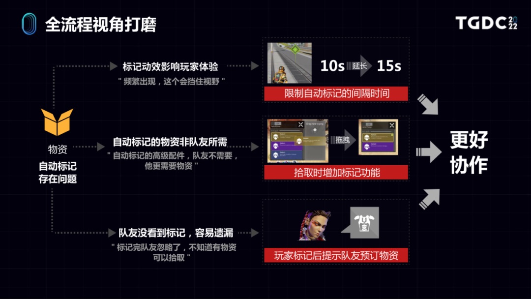 方寸见巅峰！腾讯高手如何做好《Apex 英雄》的手游设计？