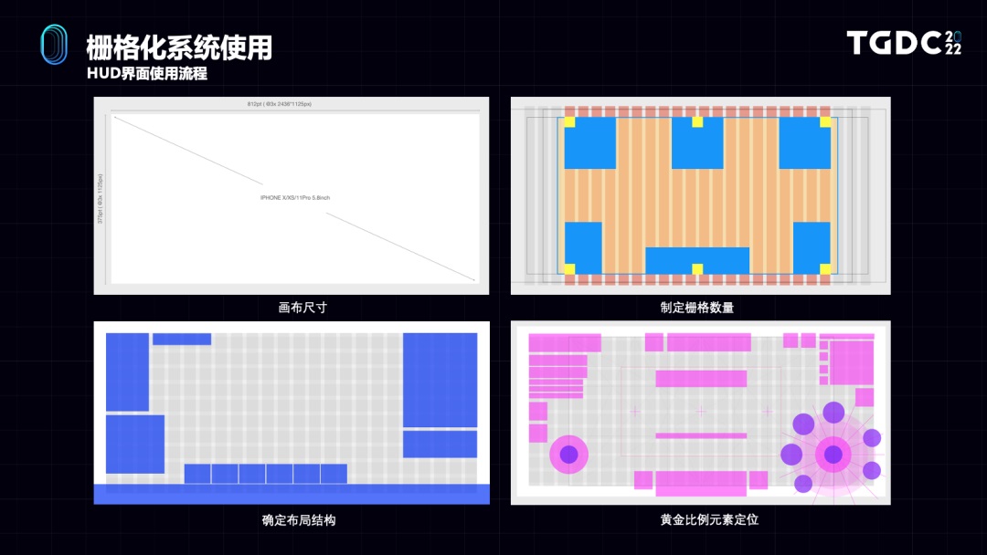 方寸见巅峰！腾讯高手如何做好《Apex 英雄》的手游设计？