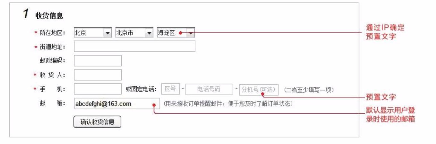 交互设计师如何梳理业务需求？来看这篇超全面的规范！