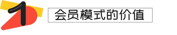 如何做好付费会员设计？大厂高手总结了4个关键点！