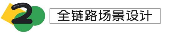 如何做好付费会员设计？大厂高手总结了4个关键点！