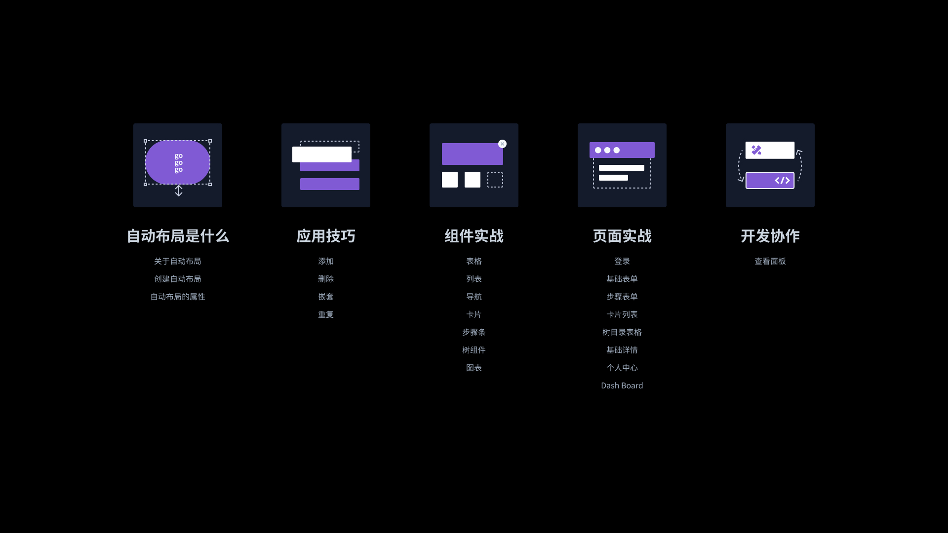 Figma进阶干货！从零开始构建自适应组件指南