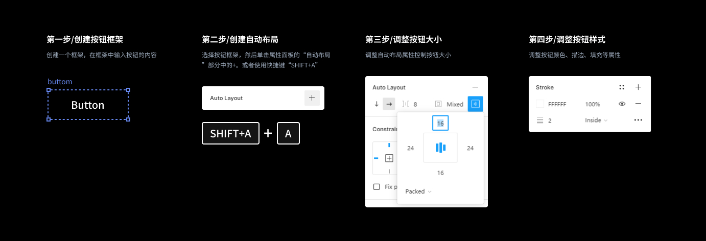 Figma进阶干货！从零开始构建自适应组件指南