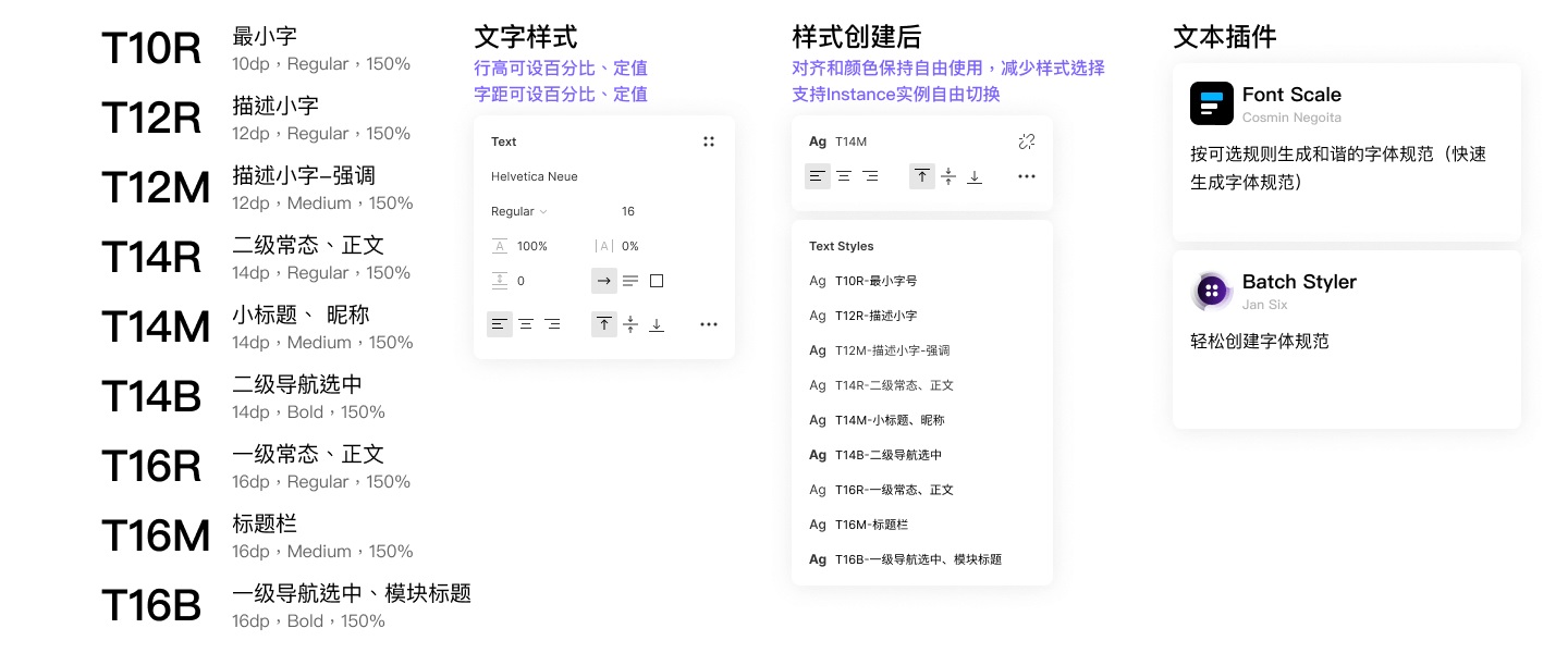 Figma设计指南！15000 字带你了解这款设计神器