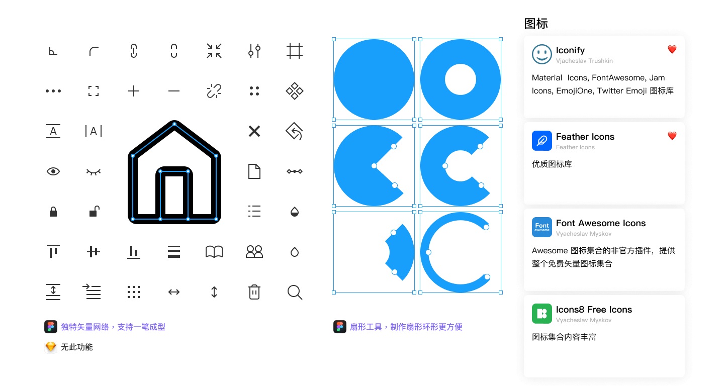 Figma设计指南！15000 字带你了解这款设计神器