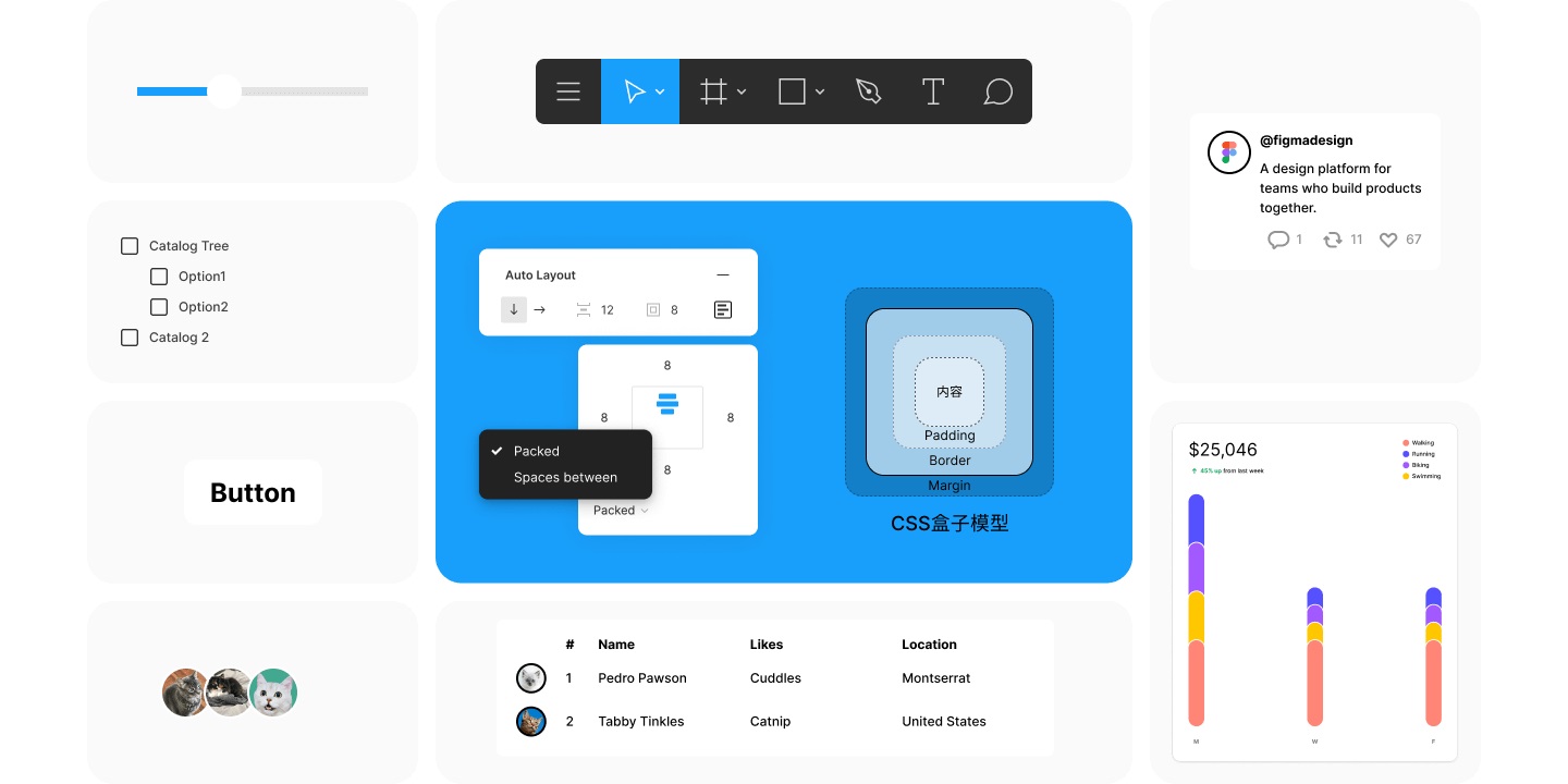 Figma设计指南！15000 字带你了解这款设计神器