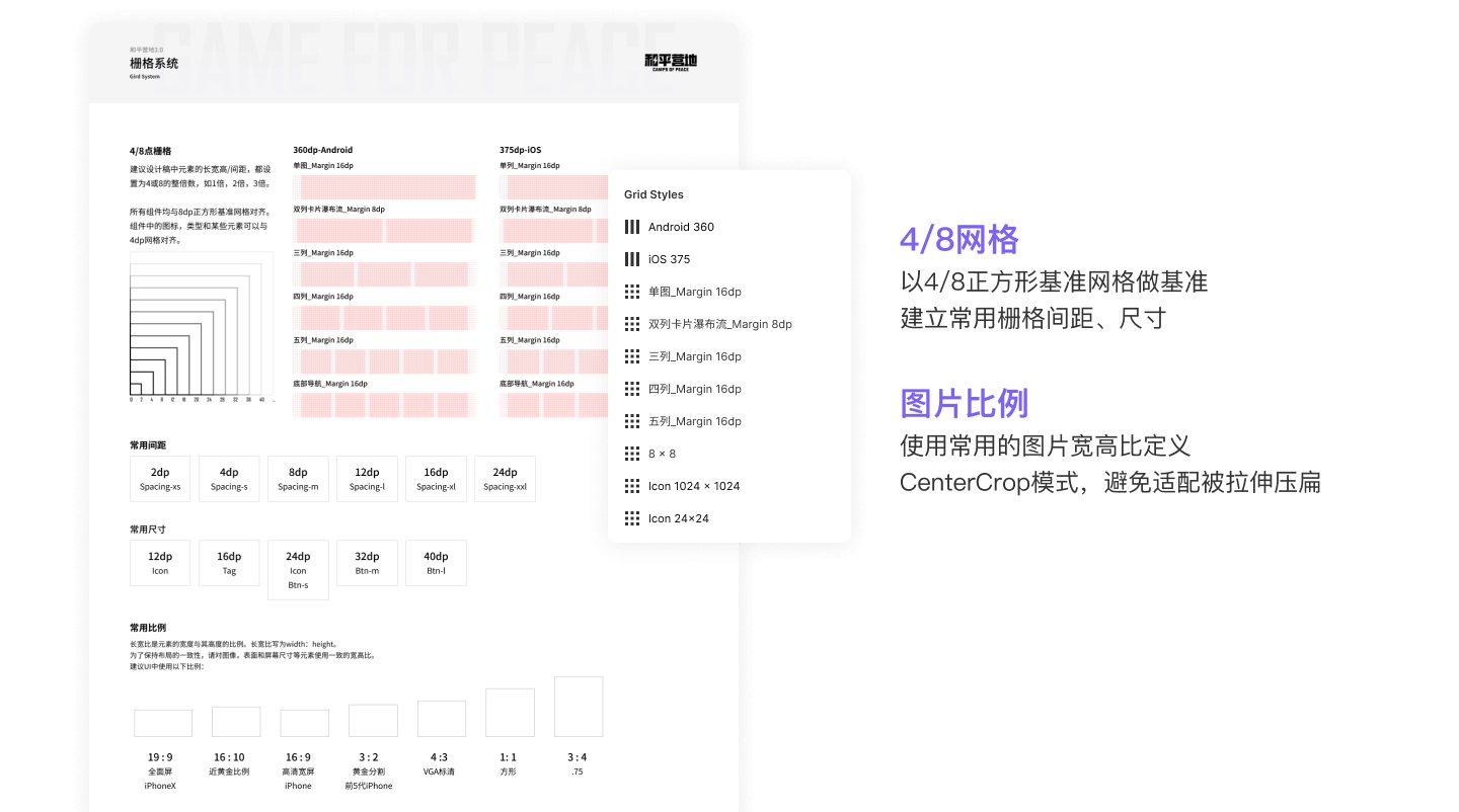 Figma设计指南！15000 字带你了解这款设计神器