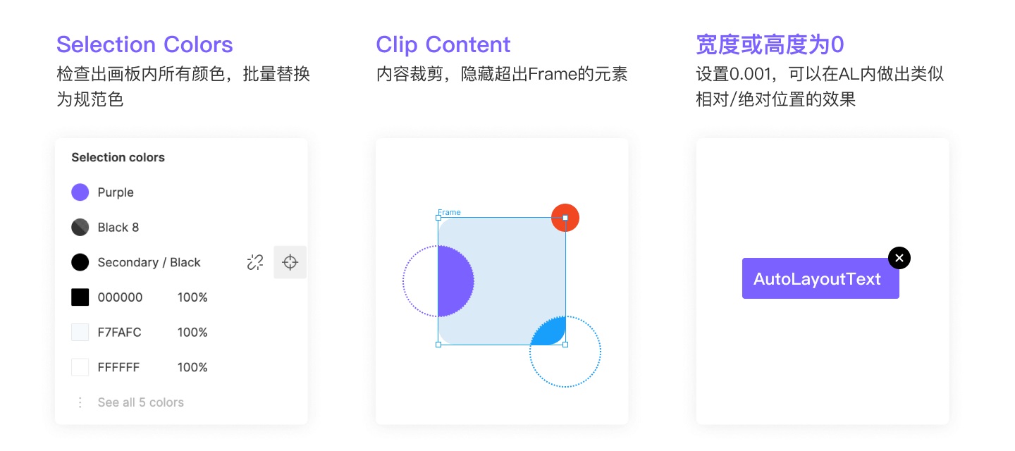 Figma设计指南！15000 字带你了解这款设计神器