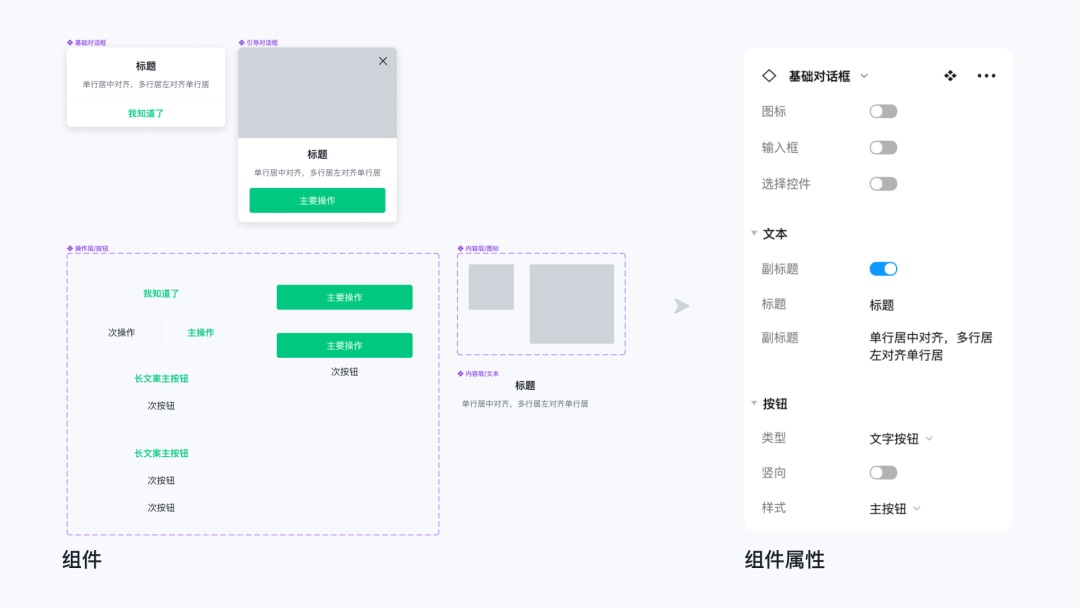 即学即用！8个Figma组件和变体进阶应用技巧