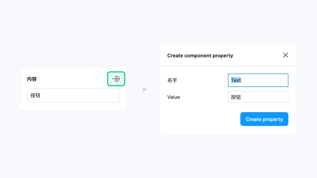 即学即用！8个Figma组件和变体进阶应用技巧