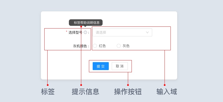 遇到复杂表单，用这3个核心方法提高用户体验