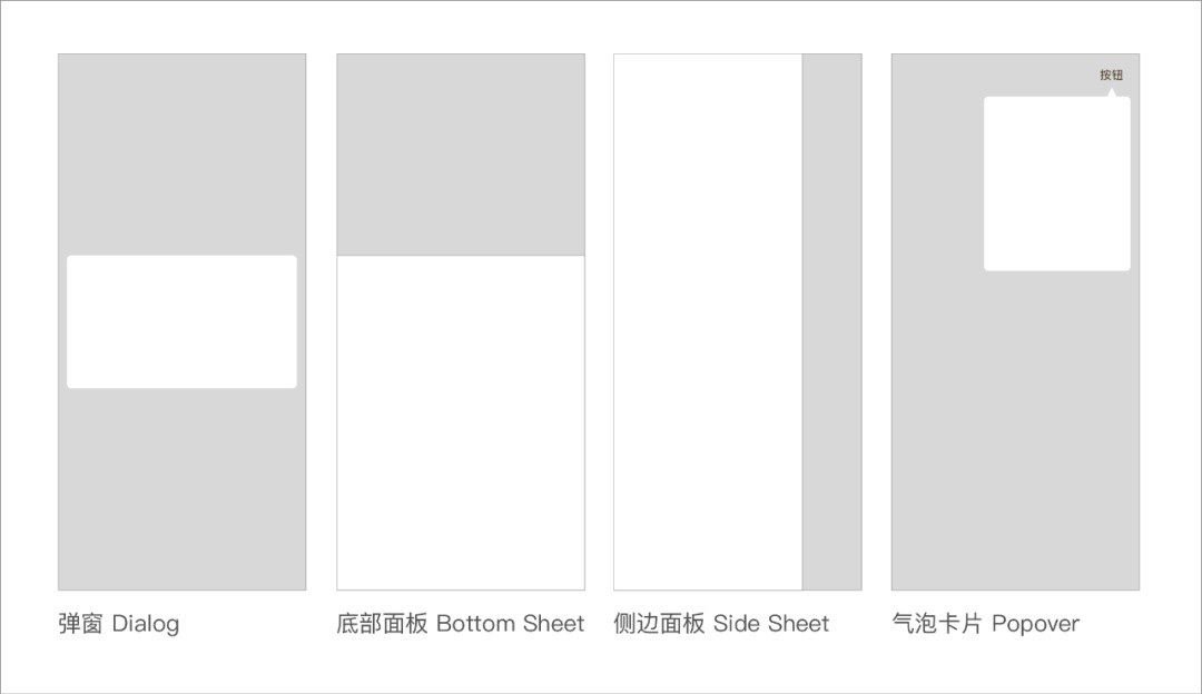 想做靠谱的APP？先掌握大厂这套「反馈设计」方法！