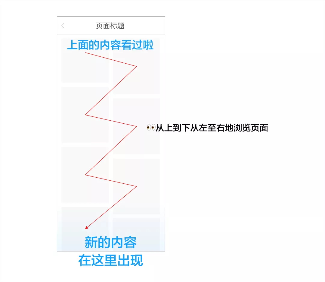 想做靠谱的APP？先掌握大厂这套「反馈设计」方法！