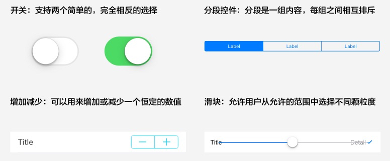 别人的UI表单为什么设计这么漂亮?