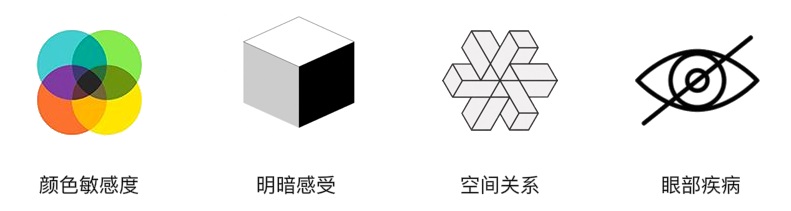 想做好互联网适老化设计，先搞定这3个方面！