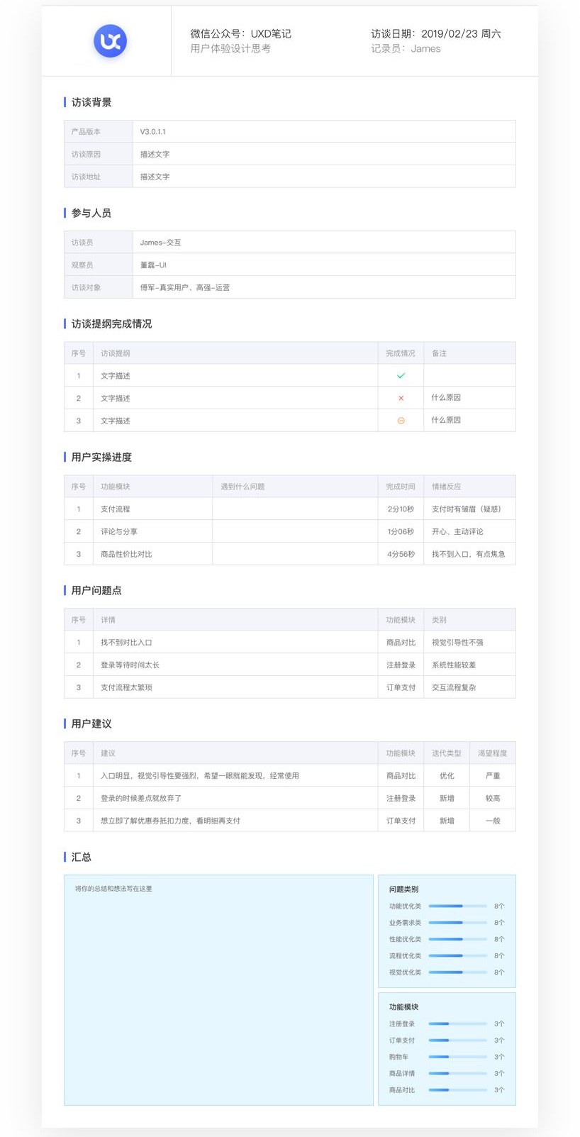 深度干货！超全面的用户访谈学习指南（附访谈模板）