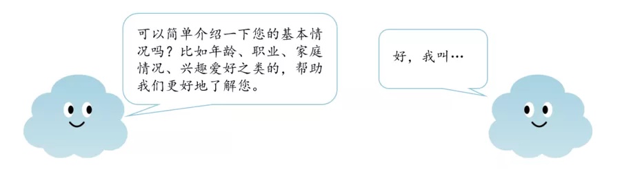 想让用户访谈更深入？试试这个焦点式呈现法！