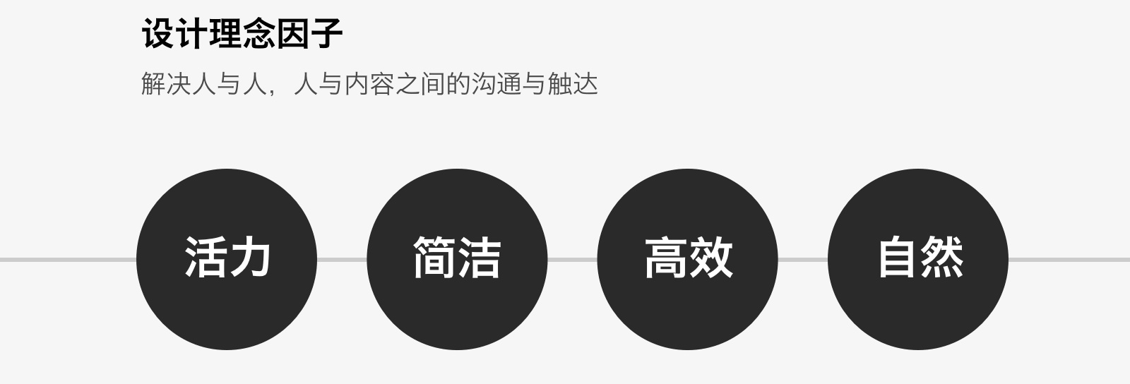 如何做好大型视觉改版？来看全民K歌5.0 的改版经验总结！