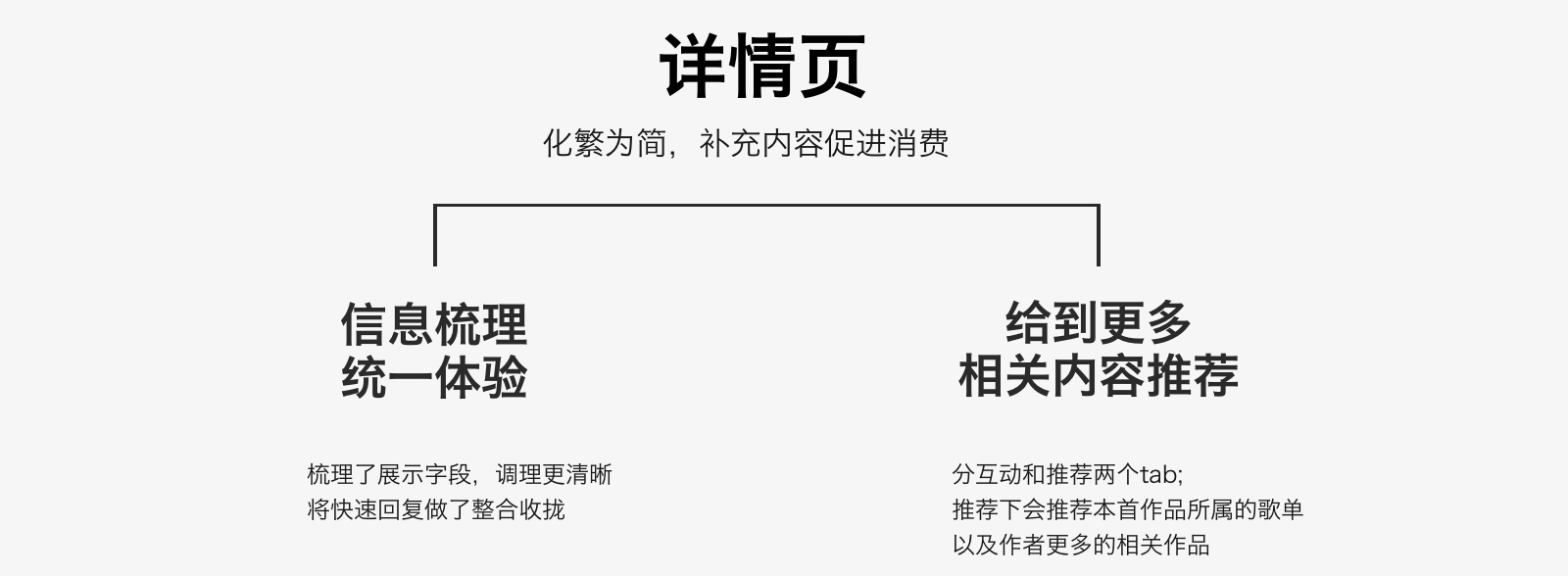 如何做好大型视觉改版？来看全民K歌5.0 的改版经验总结！